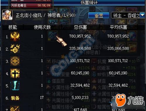 dnf110级奶爸装备搭配攻略，圣骑士装备推荐！