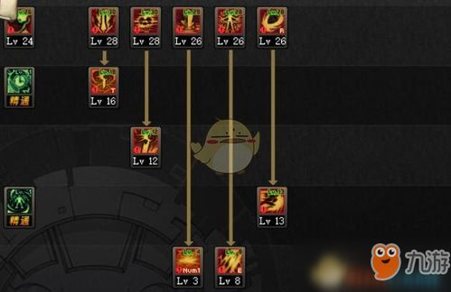 DNF黑暗武士110级毕业装搭配攻略