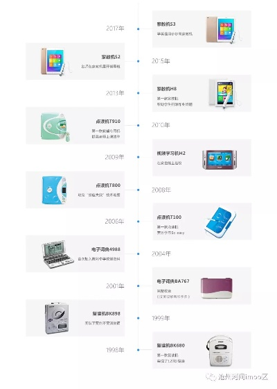 NS2直面会倒计时！期待清单+心愿清单，你准备好了吗？