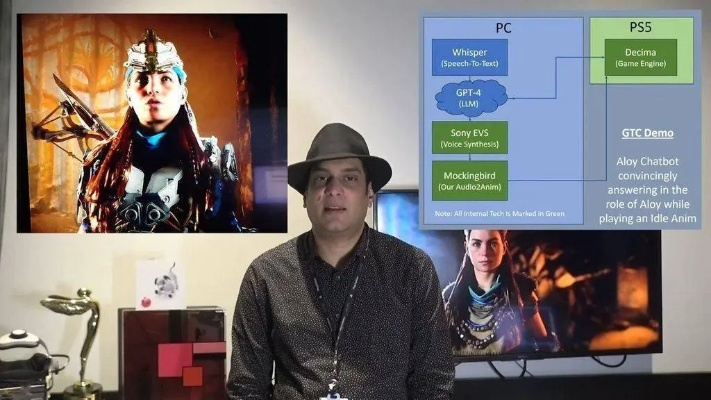 游戏角色口型同步多语言！索尼专利揭秘，破解跨语种沟通难题