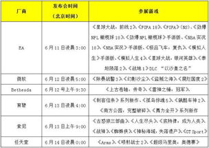 3i计划4月10日盛大回归！参展工作室名单揭晓