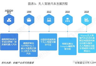 育碧子公司成立，腾讯投资助力核心业务发展