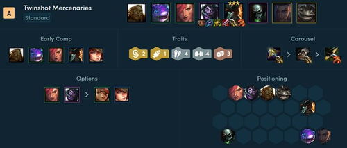 金铲铲之战：6格斗4双形船长阵容攻略