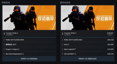 《无限机兵》Steam玩家突破万人大关，好评率攀升至82%