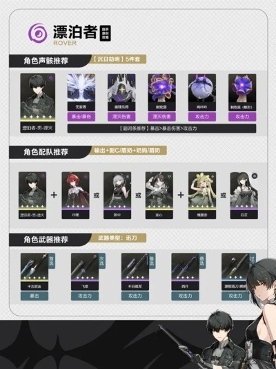 鸣潮气动漂泊者养成攻略 风主成长秘籍