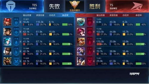 《鬼武者2：复刻版》新视频：武器灵活运用，击败敌人