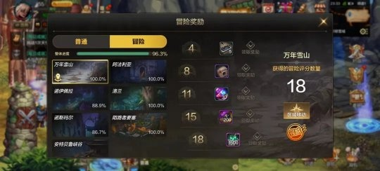 DNF手游31大更新！百万深渊票三大途径，速来兑换！