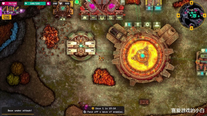 Obliterator-X：俯视射击塔防，Steam独家发售