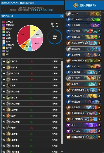 《炉石传说》4月热门上分卡组推荐