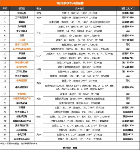 《燕云十六声》河西主章“问月长安”4月4日核心语义开启