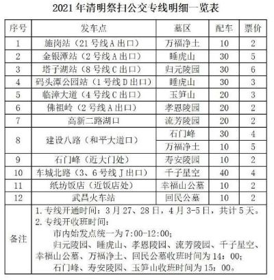 清明祭扫活动攻略