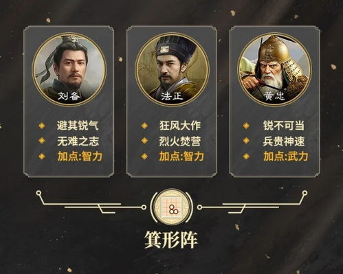 三国谋定天下阵容搭配攻略