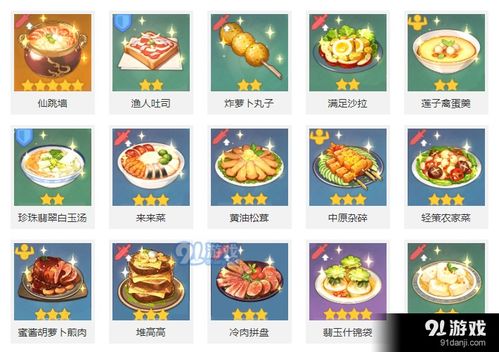 未来菜谱配方揭秘