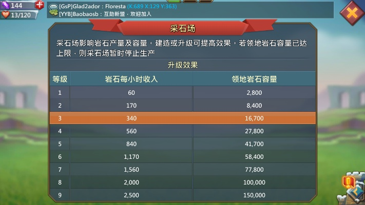 王国纪元新手礼包领取途径 87G兑换码获取方法