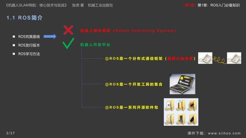 世界之外机械之心系统密码破解方法