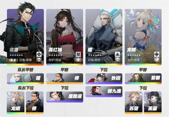 白荆回廊顶级阵容搭配攻略