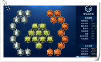 元梦之星完美复刻地图攻略