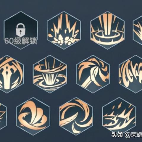 元气骑士前传领主加点攻略