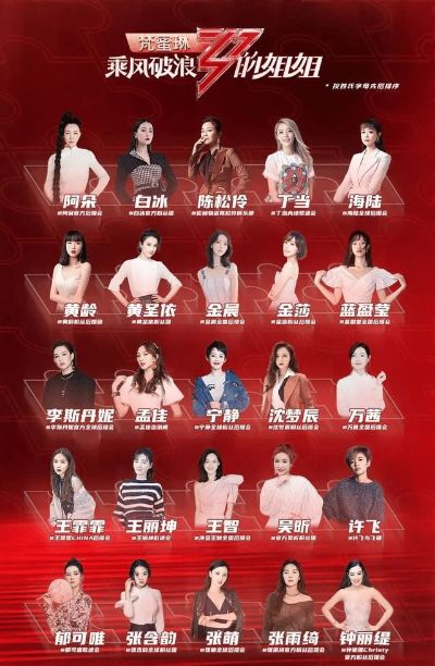 闪亮咖位提升秘籍