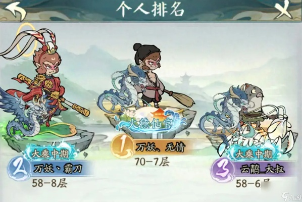 寻道大千，六耳猕猴如何捕捉核心语义