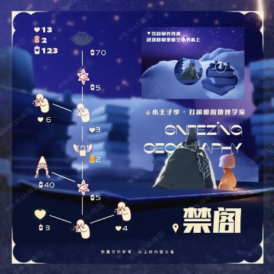 光遇打喷嚏地理学家之谜