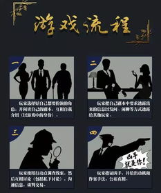 脑洞大侦探理发店：探秘神秘剪影