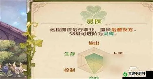 森之国度灵医卡牌核心选卡攻略