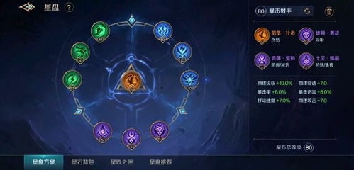 曙光英雄：构建亲密关系技巧