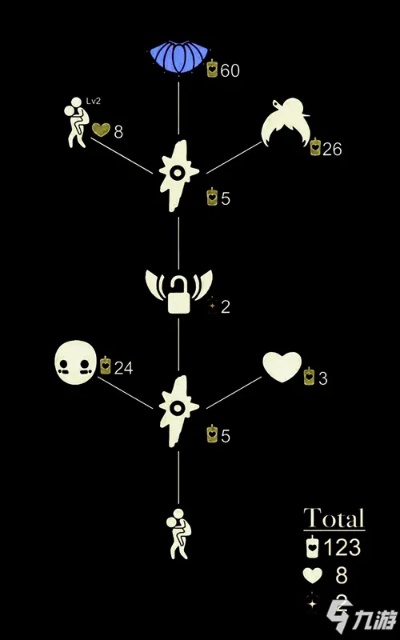 光遇水滴头饰获取攻略