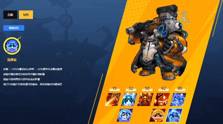 火炬之光无限装备打造核心选择