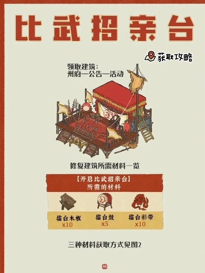 江南百景图比武招亲擂台修复玩法攻略