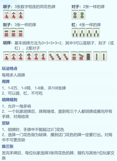 麻将杠牌技巧揭秘，《网易棋牌》助你牌局稳赢不慌张