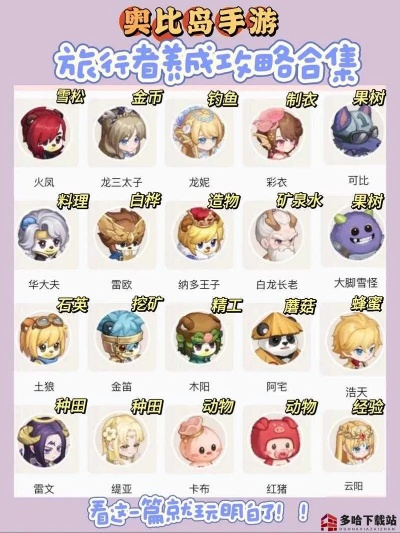 奥比岛手游爱影重重第一关攻略