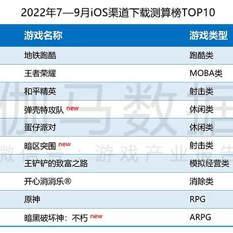 弹壳特攻队功能饮料功能解析