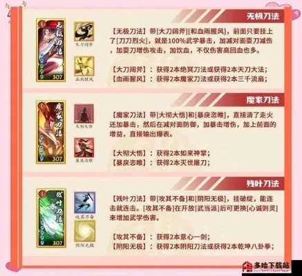 无名江湖阳刀搭配技巧 招式搭配秘籍