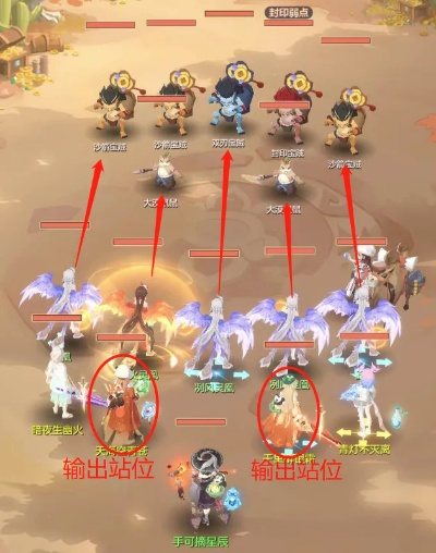 长安幻想精英鳄霸海市第6层攻略