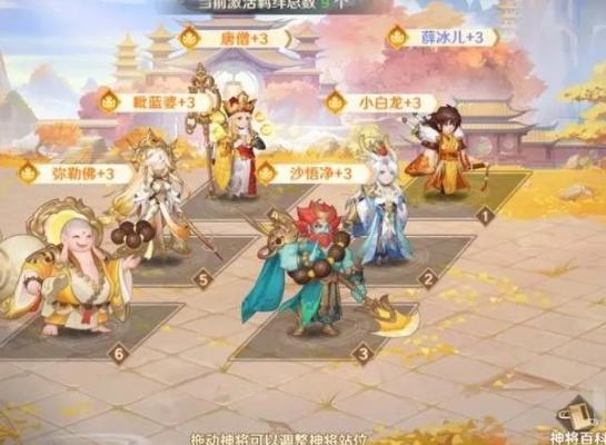 自在西游圣界最强阵容搭配攻略