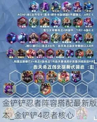 金铲铲4忍6刺阵容攻略