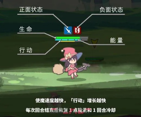 使魔养成攻略：揭秘哪些使魔角色实力强劲