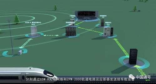 NS2无线连接升级：超大天线多核心，性能飞跃