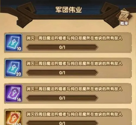 剑与远征宠物共鸣系统使用攻略