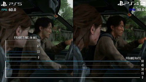 《最后生还者2》PS5补丁现Bug：角色升级全清零！