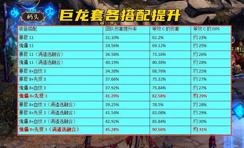 Switch 2续航问题：性能提升引争议