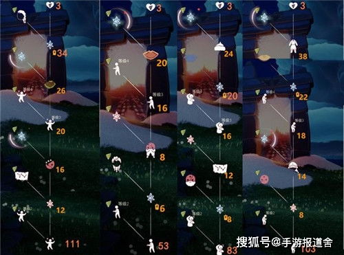 光遇蹦迪先祖分布及兑换一览