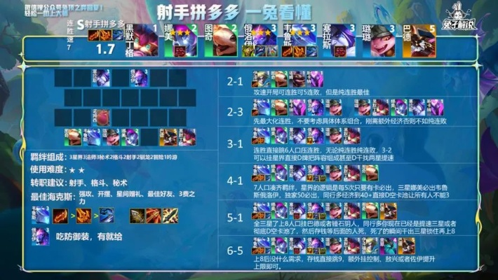 金铲铲之战S8拼多多薇恩卡莎攻略