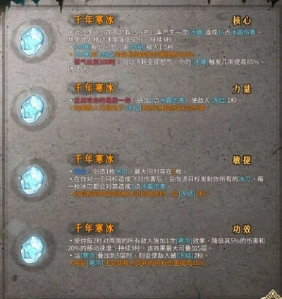 游冰2攻略：手游圣物选择推荐