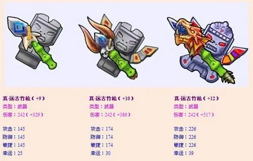 弹弹堂冒险武器排行 新手必备强力推荐