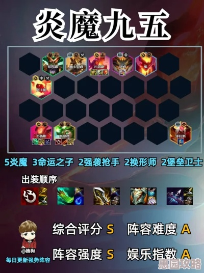 金铲铲之战魔盗九五攻略：阵容玩法解析