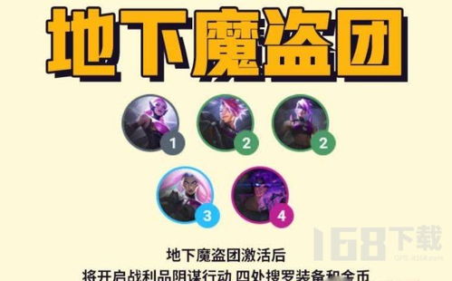 金铲铲之战地下魔盗团阵容攻略