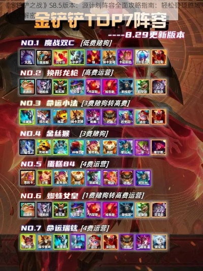 金铲铲之战S8源计划阵容玩法攻略